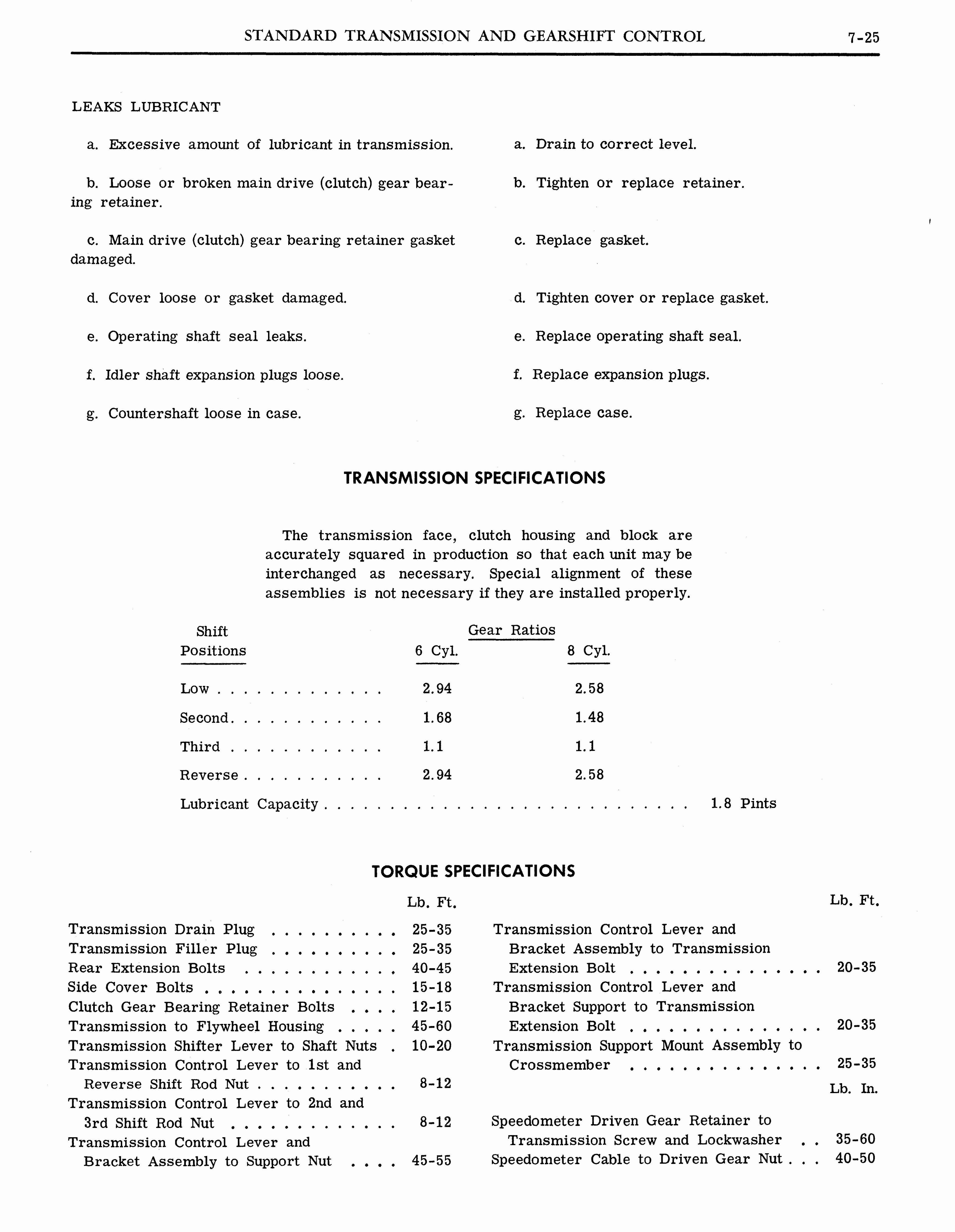 n_1964 Pontiac Tempest Shop Manual_Page_326.jpg